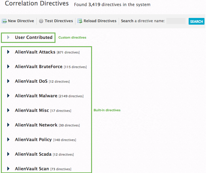 Directives page for managing correlation directives.